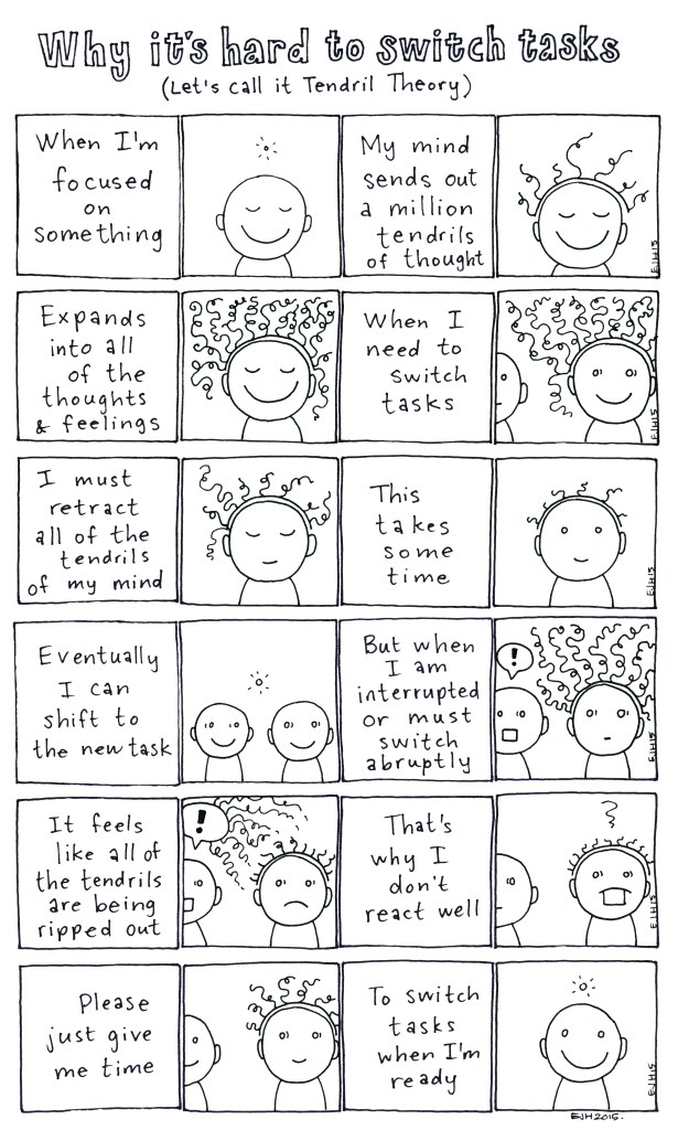 When I’m focused on something / My mind sends out a million tendrils of thought / Expands into all of the thoughts & feelings / When I need to switch tasks / I must retract all of the tendrils of my mind / This takes some time / Eventually I can shift to the new task / But when I am interrupted or must switch abruptly / It feels like all of the tendrils are being ripped out / That’s why I don’t react well / Please just give me time / To switch tasks when I’m ready.