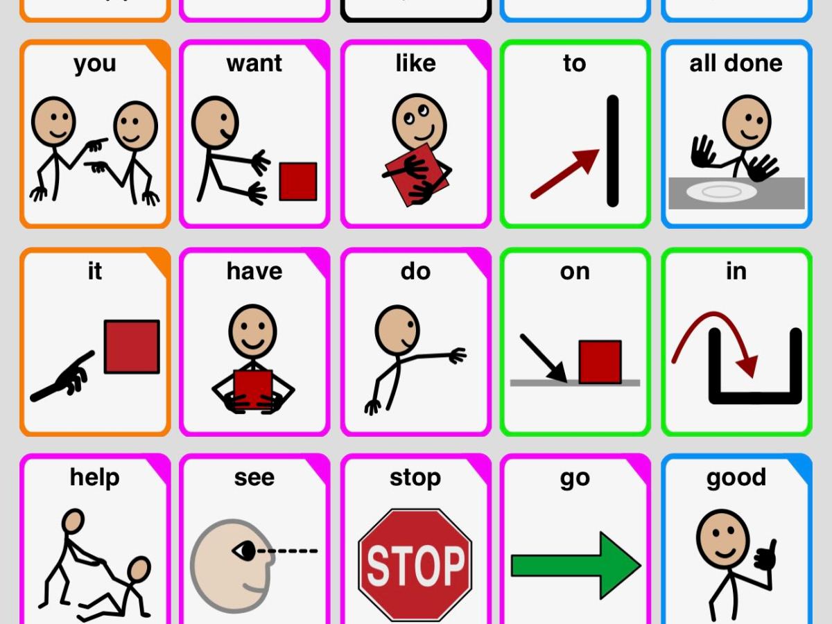 Screenshot of Proloquo2Go showing buttons to tap