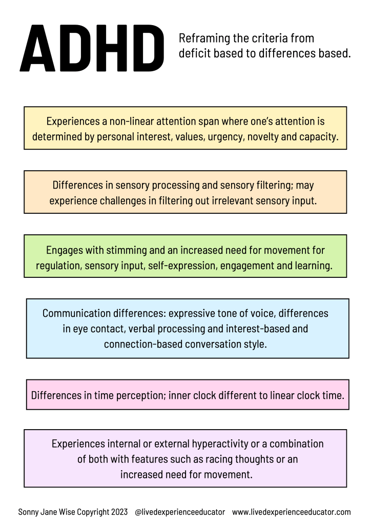 ADHD: Reframing the criteria from deficit based to differences based.
Experiences a non-linear attention span where one's attention is determined by personal interest, values, urgency, novelty and capacity.
Differences in sensory processing and sensory filtering; may experience challenges in filtering out irrelevant sensory input.
Engages with stimming and an increased need for movement for regulation, sensory input, self-expression, engagement and learning.
Communication differences: expressive tone of voice, differences in eye contact, interest-based and connection-based conversation style and verbal processing.
Differences in time perception; inner clock different to linear clock time.
Experiences internal or external hyperactivity or a combination of both with features such as racing thoughts or an increased need for movement.
”ADHD: Reframing the criteria from deficit based to differences based.” (https://www.livedexperienceeducator.com/resources) by Sonny Jane Wise ( https://www.livedexperienceeducator.com/about-1) of Lived Experience Educator (https://www.livedexperienceeducator.com).
