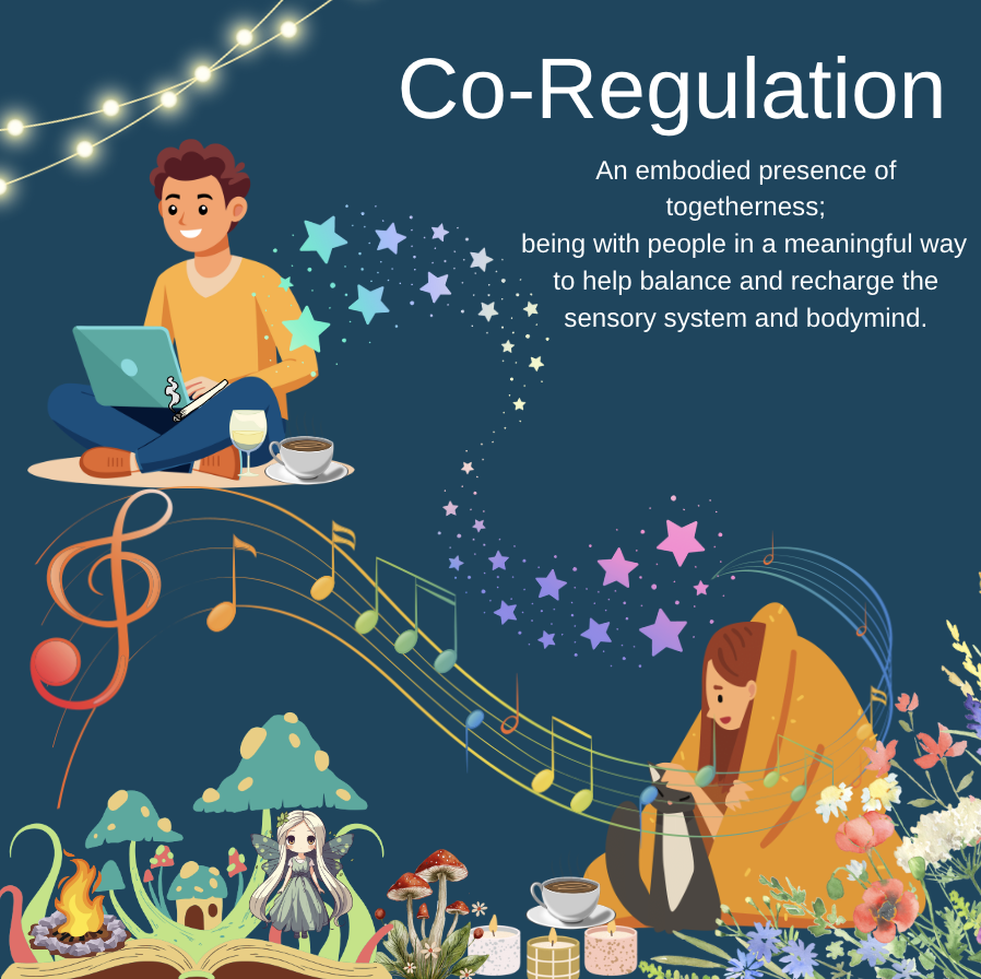 Illustration of two people communicating via laptops and listening to music together, remotely. Text reads: Co-Regulation An embodied presence of togetherness; being with people in a meaningful way to help balance and recharge the sensory system and bodymind.
