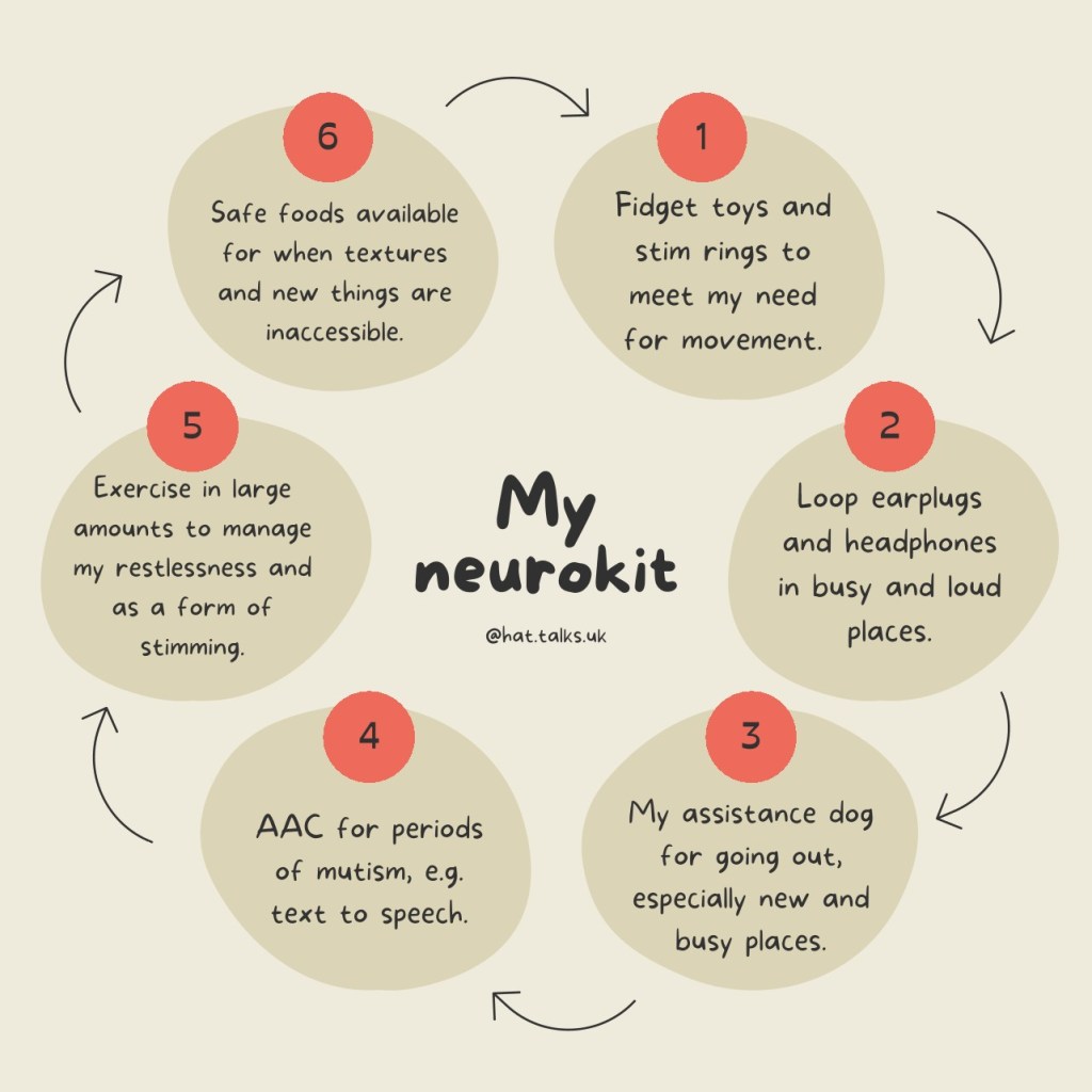My neurokit
@hat.talks.uk

6 numbered bubbles arranged in a circle.

1
Fidget toys and Stim rings to meet my need for movement.

2
Loop earplugs and headphones in busy and loud places.

3
My assistance dog for going out, especially new and busy places.

4
AAC for periods of mutism, e.g. text to speech.

5
Exercise in large amounts to manage my restlessness and as a form of
Stimming.

6
Safe foods available for when textures and new things are inaccessible.