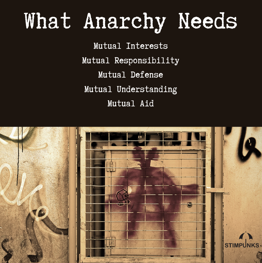 What Anarchy Needs Mutual Interests Mutual Responsibility Mutual Defense Mutual Understanding Mutual Aid Door with Anarchy symbol spray painted in red