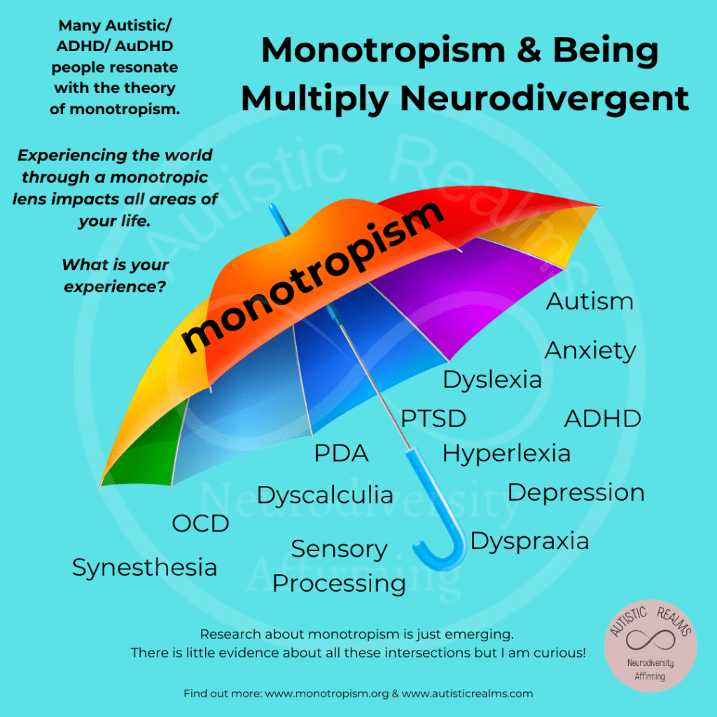 Monotropism & Being Multiply Neurodivergent

Many Autistic/ ADHD/ AuDHD people resonate with the theory of monotropism.
Experiencing the world through a monotropic lens impacts all areas of your life.
What is your experience?

Illustration of rainbow colored umbrella labeled "monotropism". Beneath the umbrella are the words:

Autism, Anxiety, Dyslexia, PTSD, ADHD, PDA, Hyperlexia, Dyscalculia, Depression, OCD, Synesthesia, Sensory Processing, Dyspraxia

Research about monotropism is just emerging.
There is little evidence about all these intersections but I am curious!
Find out more: www.monotropism.org & www.autisticrealms.com