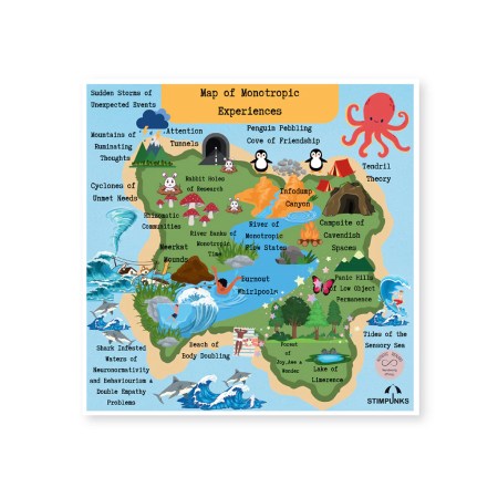 Map of Monotropic Experiences Map of an island with the areas: Attention Tunneling, Penguin Pebbling, Cove of Friendship, Tendril Theory (@EisforErin), Mountains of Ruminating Thoughts, Cyclones of Unmet Needs, Rabbit Holes of Research, Infodump Canyon, Rhizomatic Communities, River of Monotropic Flow States, Campsite of Cavendish Spaces, Meerkat Mounds (Adkin), Riverbanks of Monotropic Time, Shark Infested Waters of Neuronormativity, Behaviourism & Double Empathy Problems (Milton, 2012), Beach of Body Doubling, Burnout Whirlpools, Panic Hills of Low-Object Permanence, Forest of Joy Awe and Wonder, Lake of Limerence, Tides of the Sensory Sea, Sudden Storms of Unexpected Events