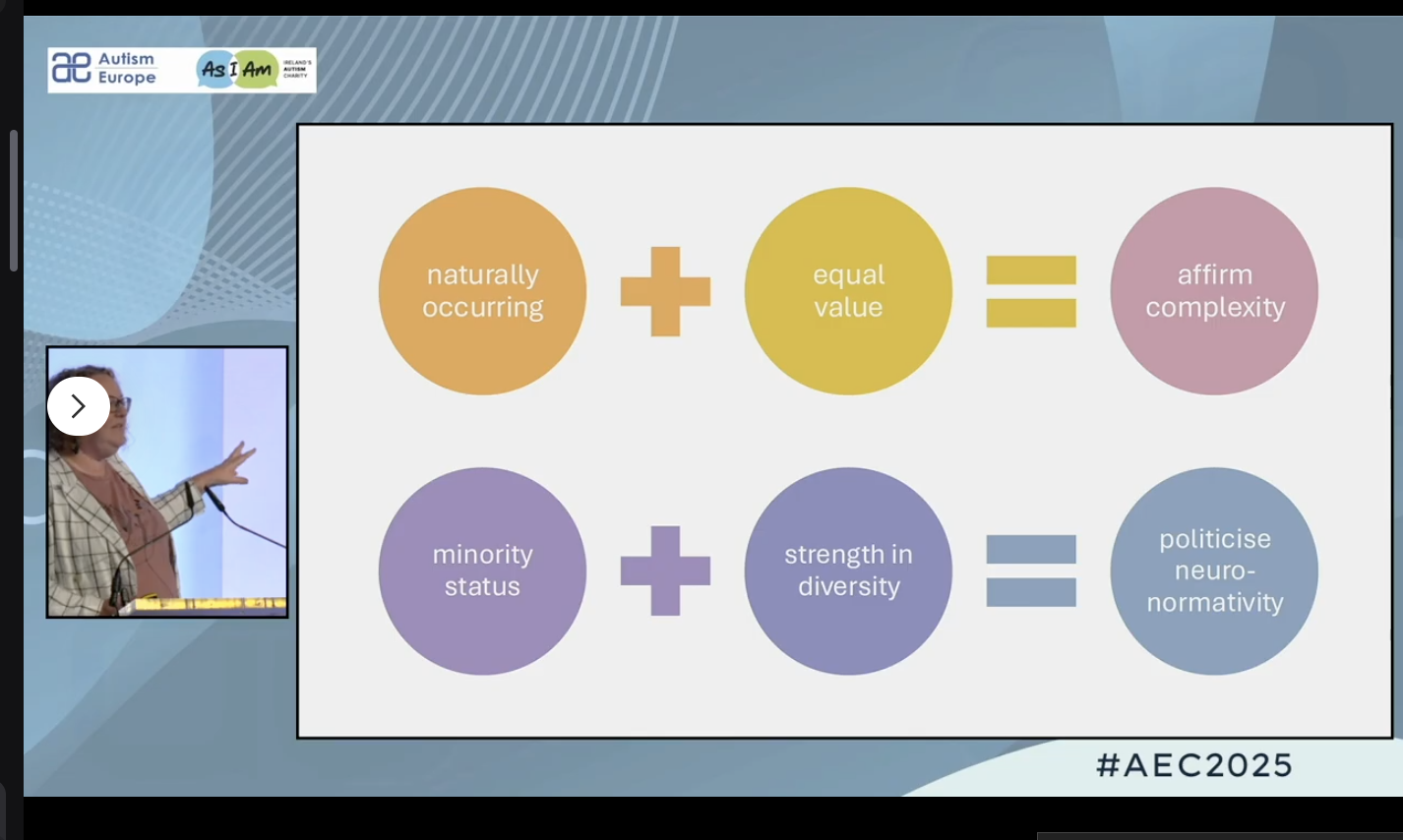 naturally occurring + equal value = affirm complexity minority status + strength in diversity = politicise neuronormativity