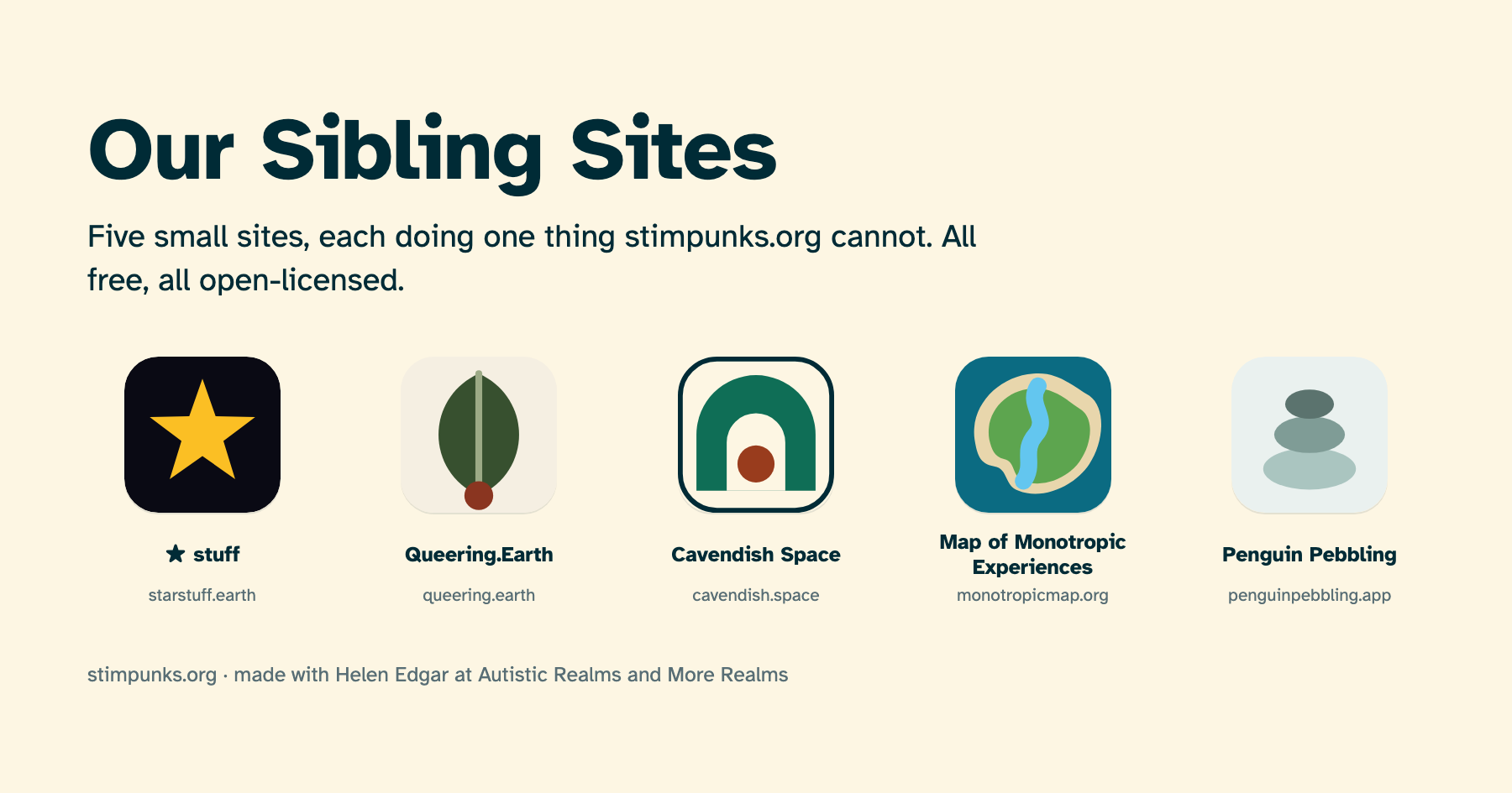 Five app icons in a row on a cream background under the heading "Our Sibling Sites": a gold star on black for ★ stuff, a pressed green leaf for Queering.Earth, a green sheltering arch with a rust hearth for Cavendish Space, a green island in a teal sea for the Map of Monotropic Experiences, and three stacked grey pebbles for Penguin Pebbling. Each is labelled with its name and domain.